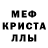 Кетамин ketamine Aryna Menshykova